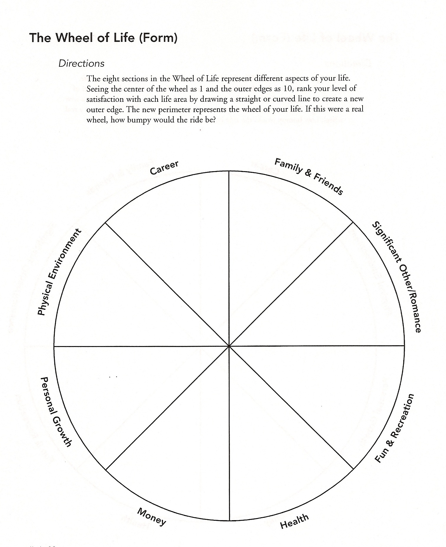 The Wheel of Life  justthesmallstuff Within Blank Wheel Of Life Template
